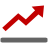 Les différents types de lâcher